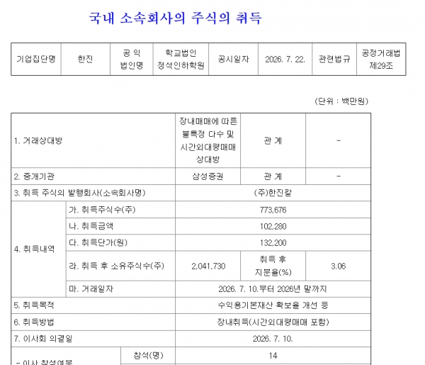 ▲정석인하학원의 한진칼 지분 매수 공시