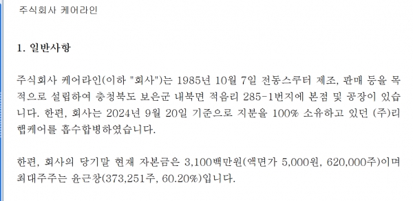 ▲케어라인 회사현황과 주주 소개